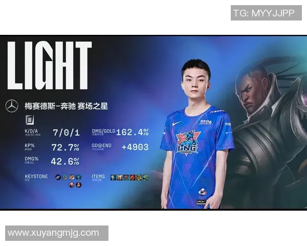 电竞比分分析RNG边路渗透策略与战术解析助力团队胜利实时新闻