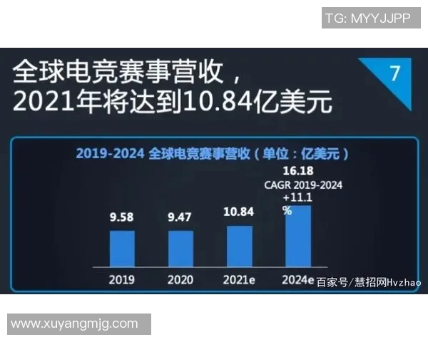 2026电竞新闻深入分析V5与EDG对决后的战术调整与团队配合经验分享